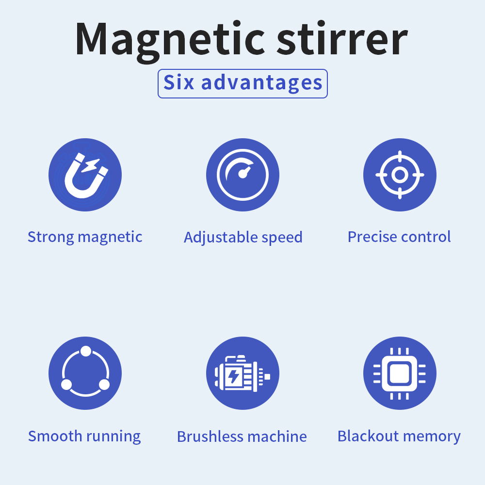 SH-2 Heating Magnetic Stirrer  - Magnetic Stirrer Hotplate 评论和价格