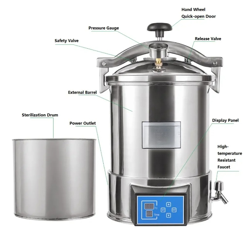 24L Portable Autoclave with Di - Medical Lab Furniture 评论和价格